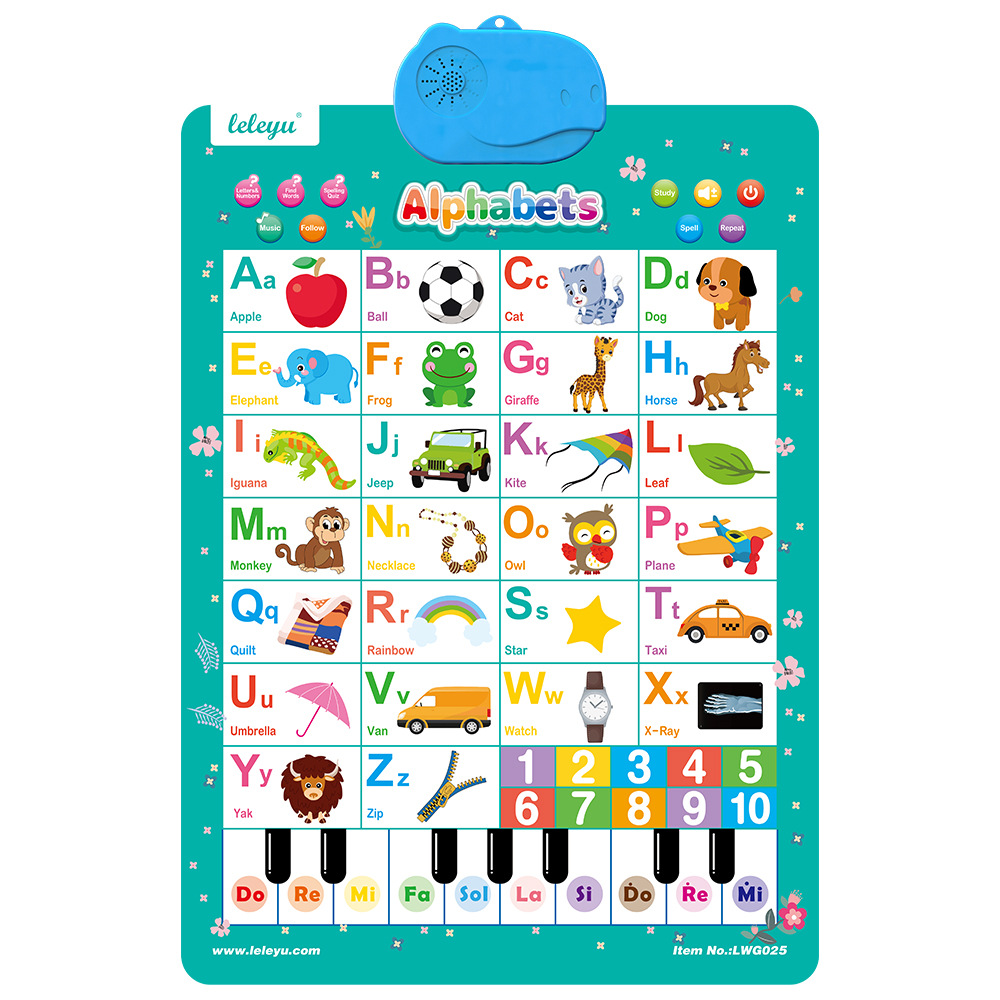 Interactive Alphabet Wall Chart Talking ABC Electronic Poster Toy Learning Preschool Educational Toys for Toddlers Kids Gifts