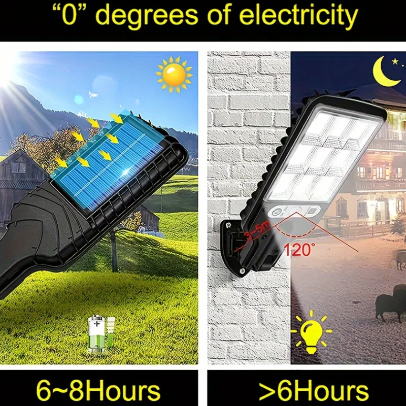 4 pc Solar Outdoor LED Wall Light with Human Body Waterproof Induction for Garden Terrace Garage Courtyard and Street Lighting