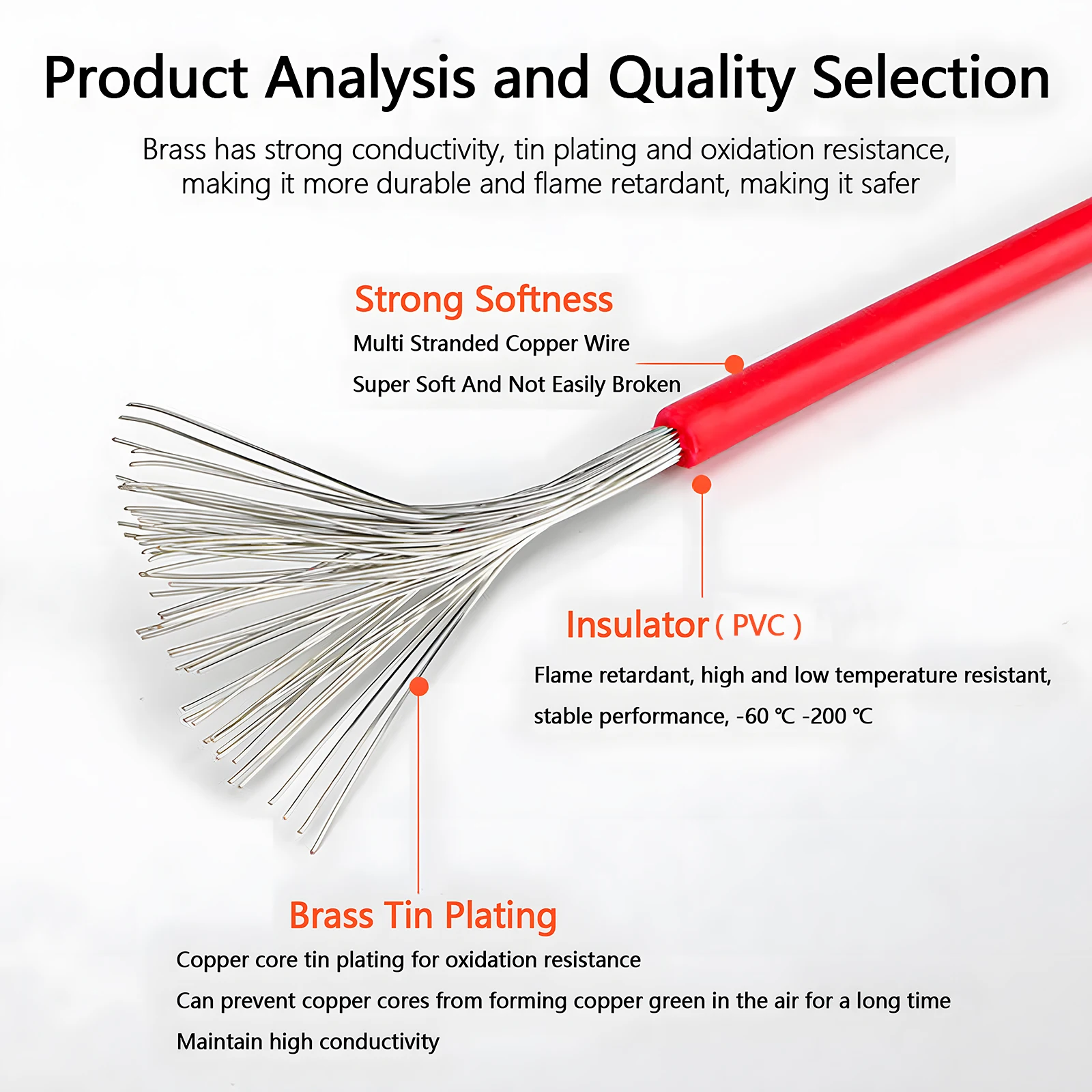 20/50/100Pcs Double Head PCB Solder Cable 20CM 22/2426AWG Breadboard Fly Jumper Wire Cable Tin-plating Wire for DIY