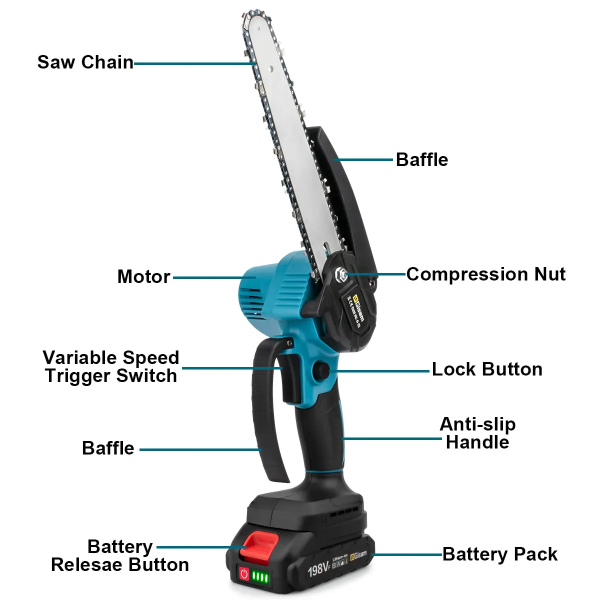 Gisam 8 นิ้วBrushlessเลื่อยโซ่ไร้สายMini Handheld Pruning Sawไม้เลื่อยไฟฟ้าตัดเครื่องมือสําหรับMakita 18Vแบตเตอรี่
