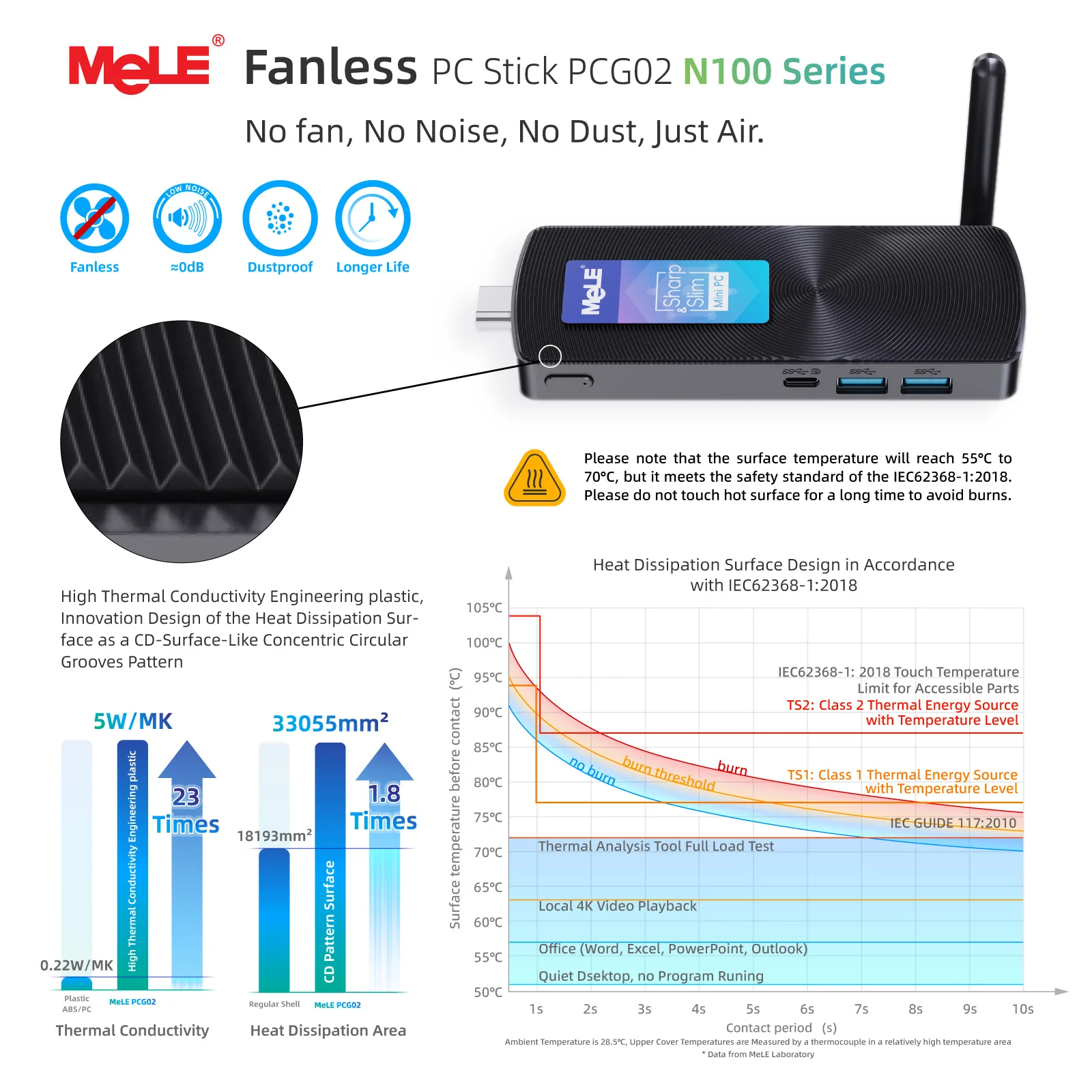 MeLE Fanless Mini PC Stick N100 8GB 256GB , Micro Computer Stick HDMI 4K Gigabit Ethernet,Wi-Fi5 PCG02