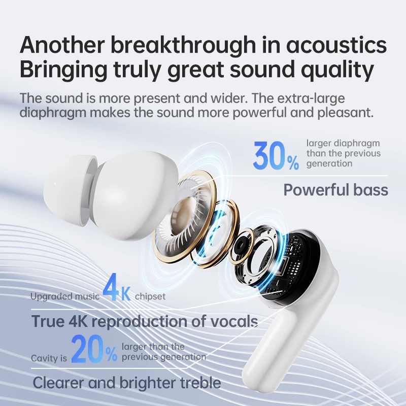 ZQB A3 ANC auriculares inalámbricos Bluetooth TWS 5,3 auriculares Bluetooth auriculares inalámbricos deportivos auriculares con sonido estéreo HiFI auriculares