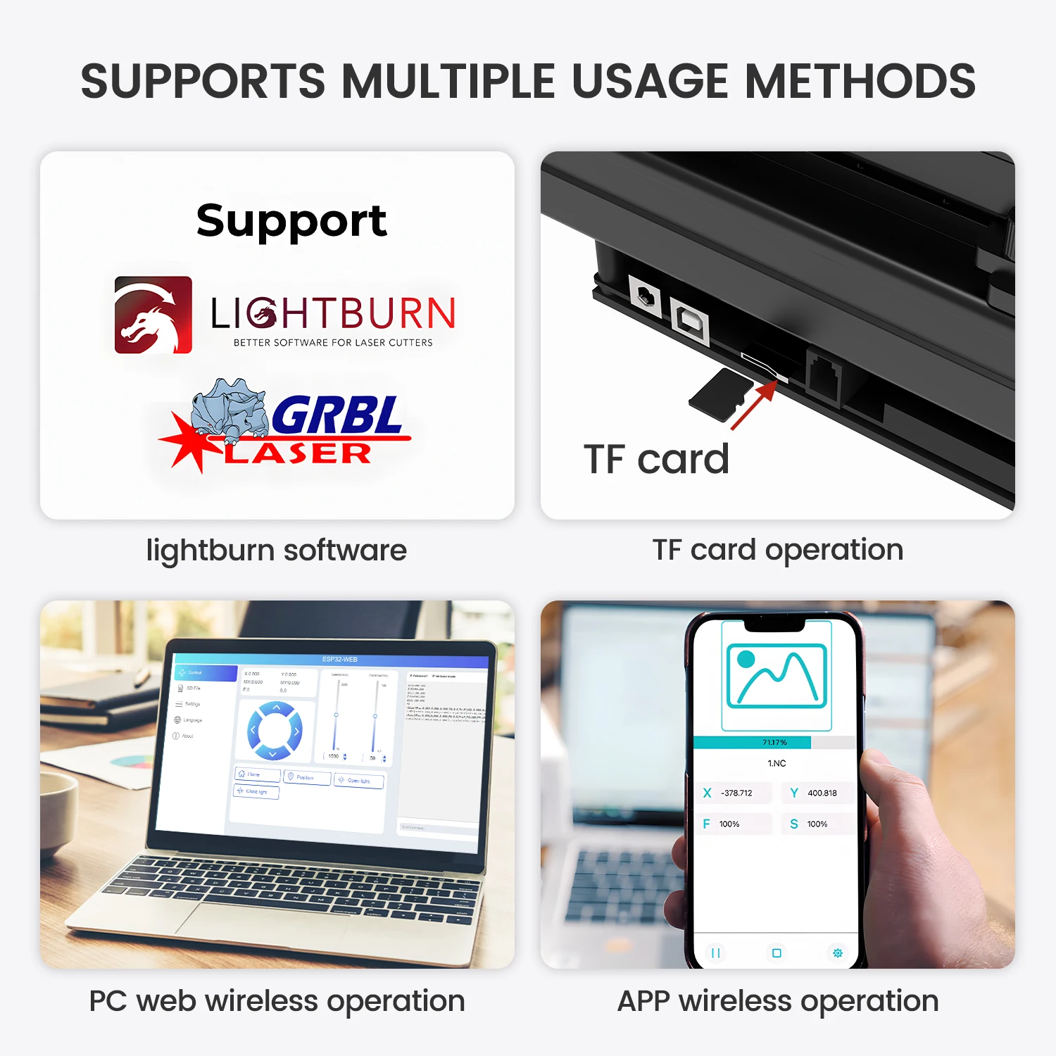 Tyvok LightBurn Core Key de licencia/software de control GCODE con todas las marcas Controlador de grabado láser Compatible con Mac Wind