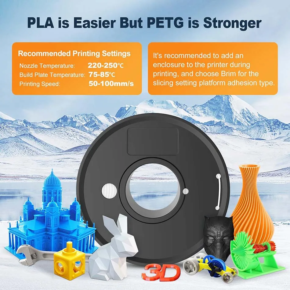 JAYO 3D Filament PETG 2Rolls 1.75MM PETG Filament do drukarki 3D FDM Neatly Wound Materiały do drukowania 3D 2.2KG/set