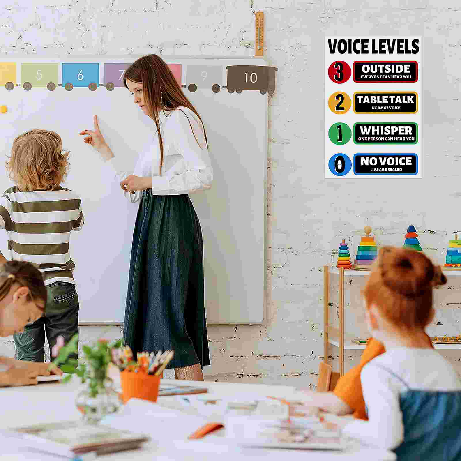 Voice Voice Level Sign Sticker Classroom Rules Sticker Sign Noise Voice Level Sign Chart Wall Decoration For School Cafe Shop