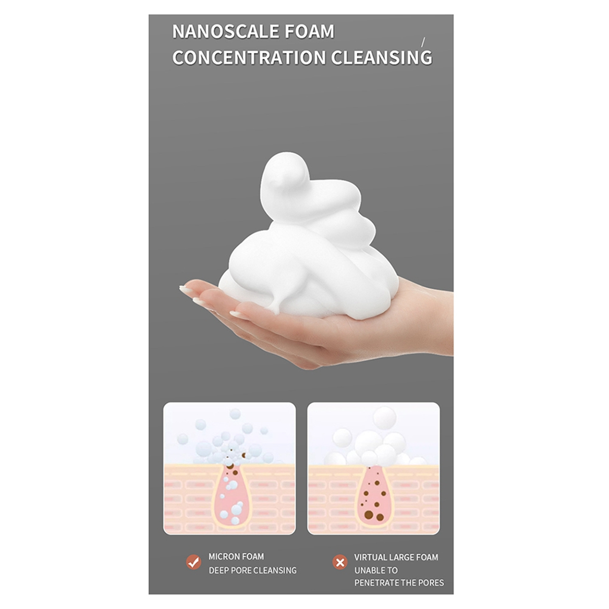 BABQ センサーソープディスペンサー 自動泡ハンドウォッシュディスペンサー 壁掛け液体ソープディスペンサー 浴室用 キッチン ホワイト