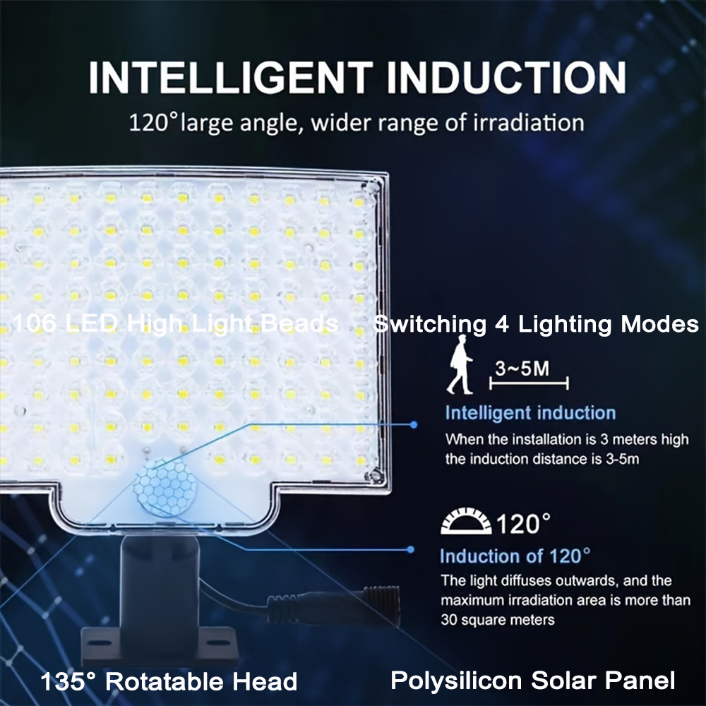 106 LED Solar Motion Light Outdoor Separate Panel Solar Flood Lights 3Light Modes for Garden Garage Street Lamp Outdoor Lighting