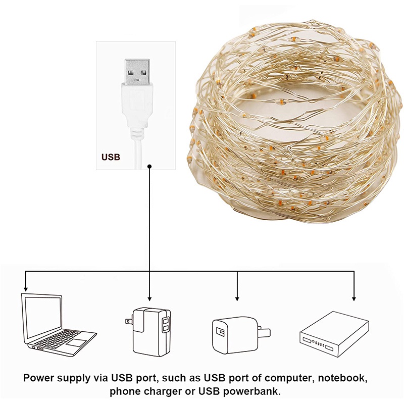 Led Fairy Lights Koperdraad String 1/2/5/10M Vakantie Buitenlamp Garland Voor Kerstboom Bruiloft Decoratie