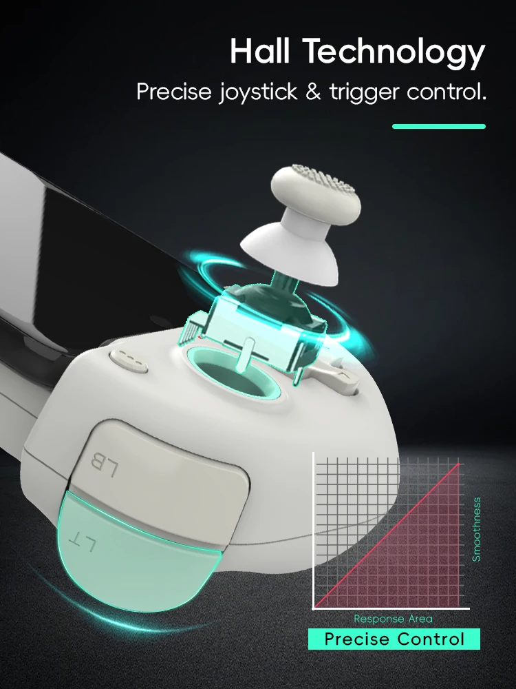 Controlador inalámbrico DATA FROG X3 para controlador de juego Android para Samsung Galaxy para PUBG móvil para interruptor/interruptor OLED