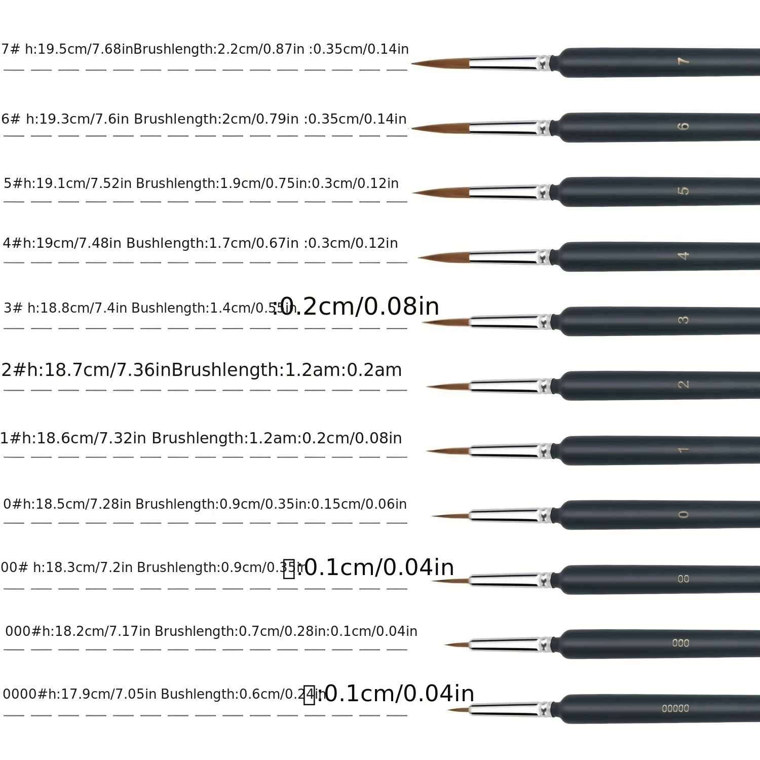 11 Micro Brushes, Fine Detail Nib Brush Set With Ergonomic Handle - Suitable For Acrylic, Oil, Watercolor, Face, Nail, Scale Mod
