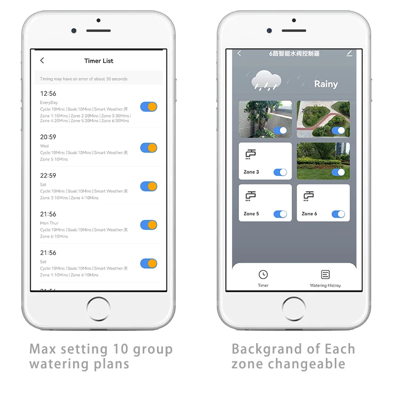 6-Zonen-WIFI Connect Tuya Smart Home Bewässerungstimer Gartenbewässerungsregler Wasserventil Bewässerung Timer System