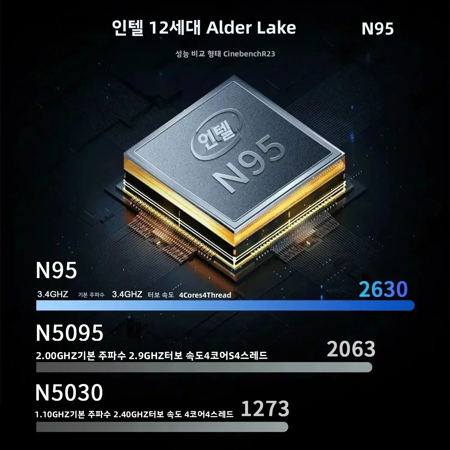 얼굴 인식 인텔 노트북 N95 N5095 16.1인치 노트북 16GB 32GB 램 최대 2TB 저장용량 윈도우 11 와이파이 5 블루투스 RGB 키보드