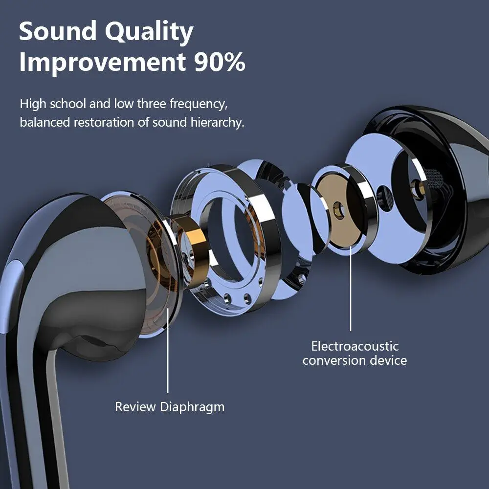 Nuovo Sport Neckband Auricolare Cuffia senza fili audífonos bluetooth inalámbrico Gaming Display a LED auricolari per xiaomi huawei