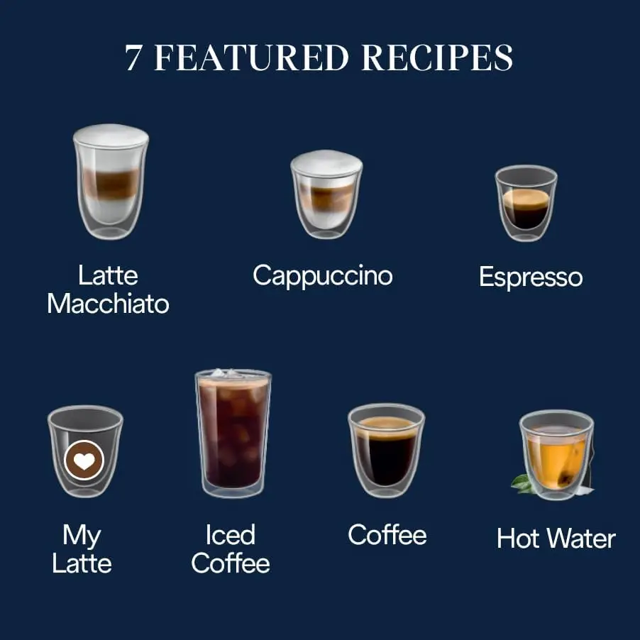 Evo with System, Fully Automatic Machine Bean to Cup Espresso Cappuccino and Iced Coffee Maker, Colored Touch Display