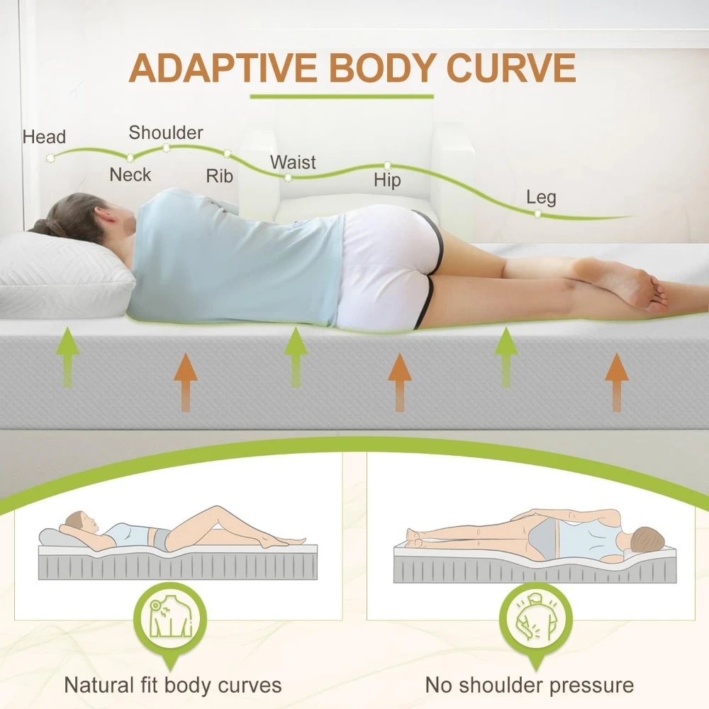 Gel Memory Foam Queen Size Mattress, Pressure Relieving, Cooling Gel Foam,Mattress in a Box