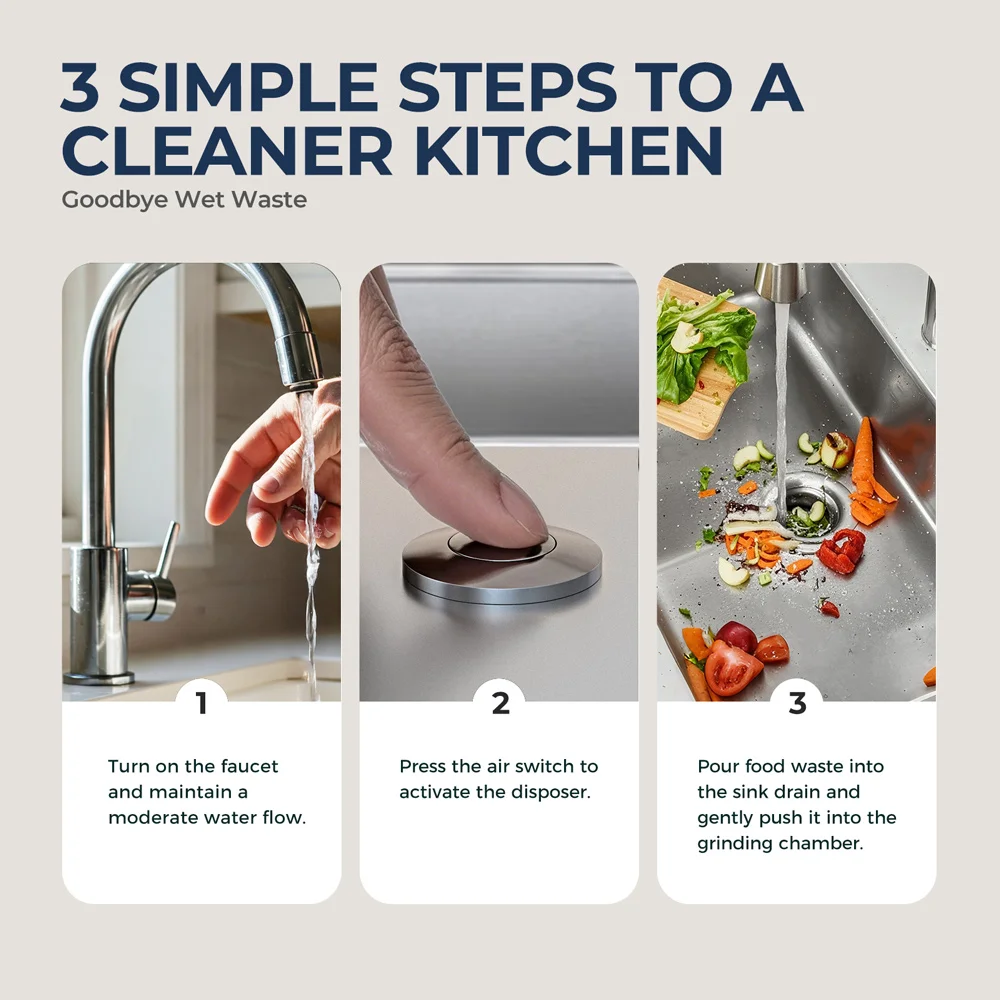 Continuous Feed Garbage Disposal with Sound Reduction,1/2 HP Food Waste Disposer with Stainless Steel Grinding System