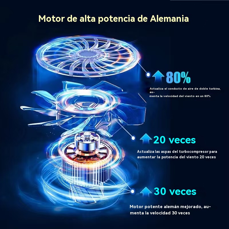 CENRR 98000PA Mini aspiradora de coche inalámbrico potente limpiador de coche pistola de aire de mano aspiradora portátil