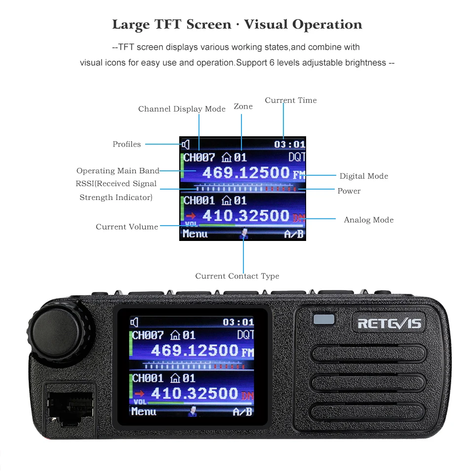 Ham Auto Two-way-Radio Transceiver Autoradio DMR Digitale Mobile Radio Station Bildschirm Retevis RT73 GPS UHF VHF 20W Fahrzeug Basis