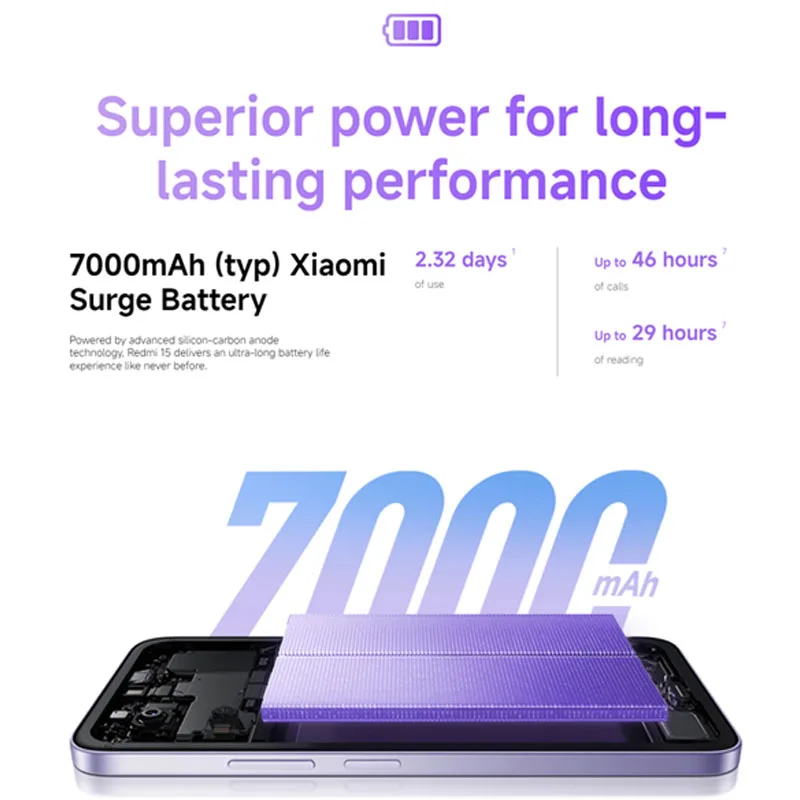 【Marke+】Redmi 15 Global Version Smartphone 6,9" 50MP 7000mAh Akku 33W Schnellladung IP64 Snapdragon ®   685 Mobile Plattform