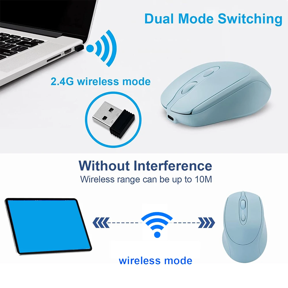 Ratón inalámbrico recargable para ordenador, Mouse inalámbrico Compatible con Bluetooth de 2,4G, USB, silencioso, para PC, portátil, Macbook y tableta