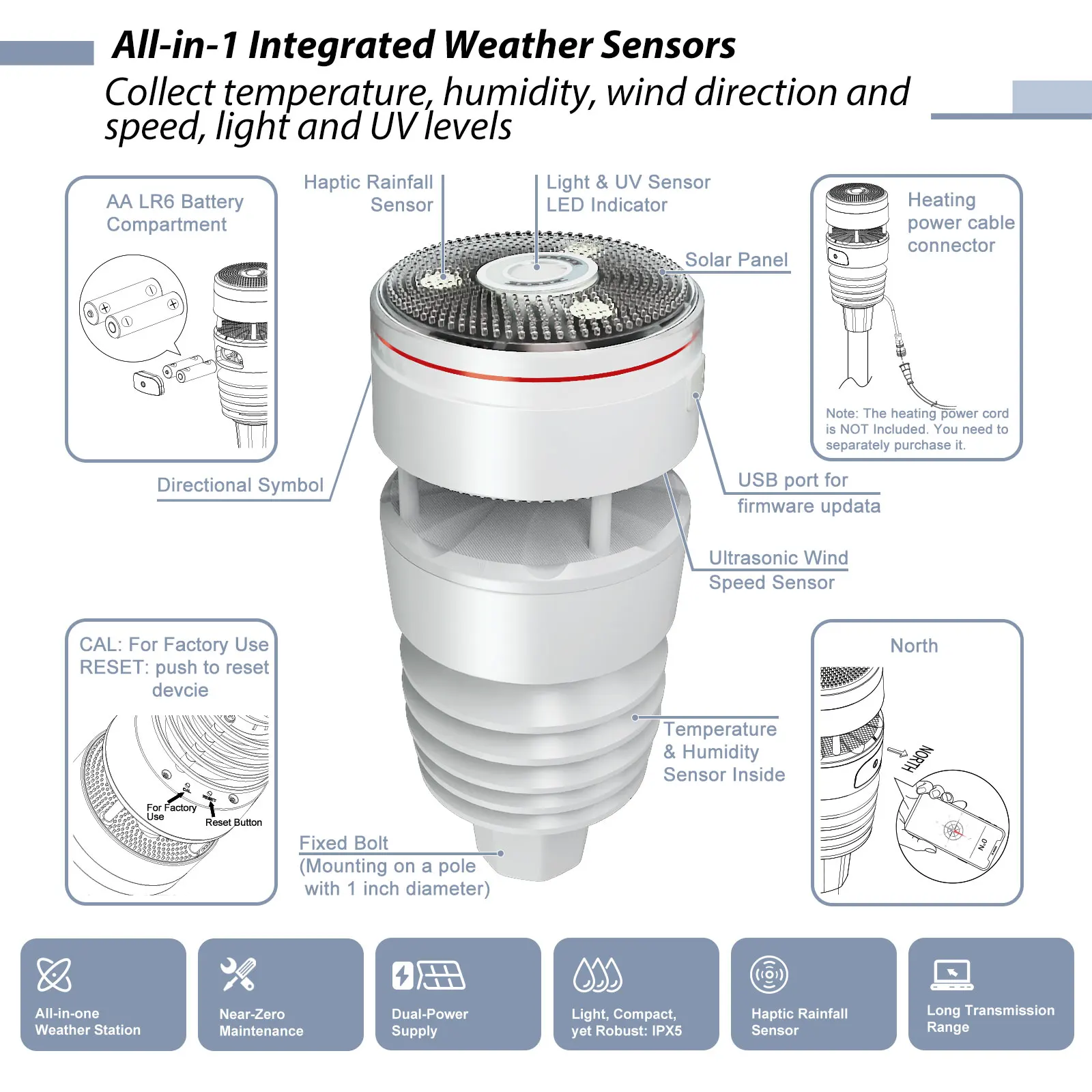 Ecowitt GW3001 Weather Station, IoT Wi-Fi Hub with SD Card Data Storage, 7-in-1 Outdoor Solar Powered  Haptic Rainfall sensor