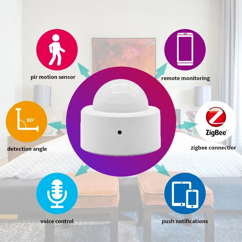 Detector de movimiento inteligente Zigbee 3,0, Sensor infrarrojo de cuerpo humano, inalámbrico, aplicación de hogar inteligente, Control remoto, Tuya, 1 unidad