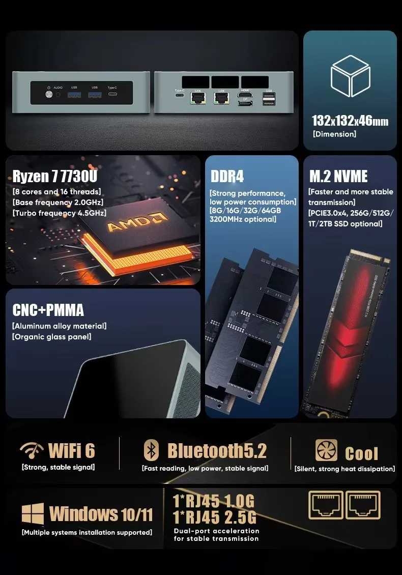 Topton D15 Neuer AMD Mini-PC Ryzen 9 5900HX R7 7730U R5 7530U 2xDDR4 NVMe 2xLAN Windows 11 Pro Mini-Gaming-Desktop-Computer WiFi6E