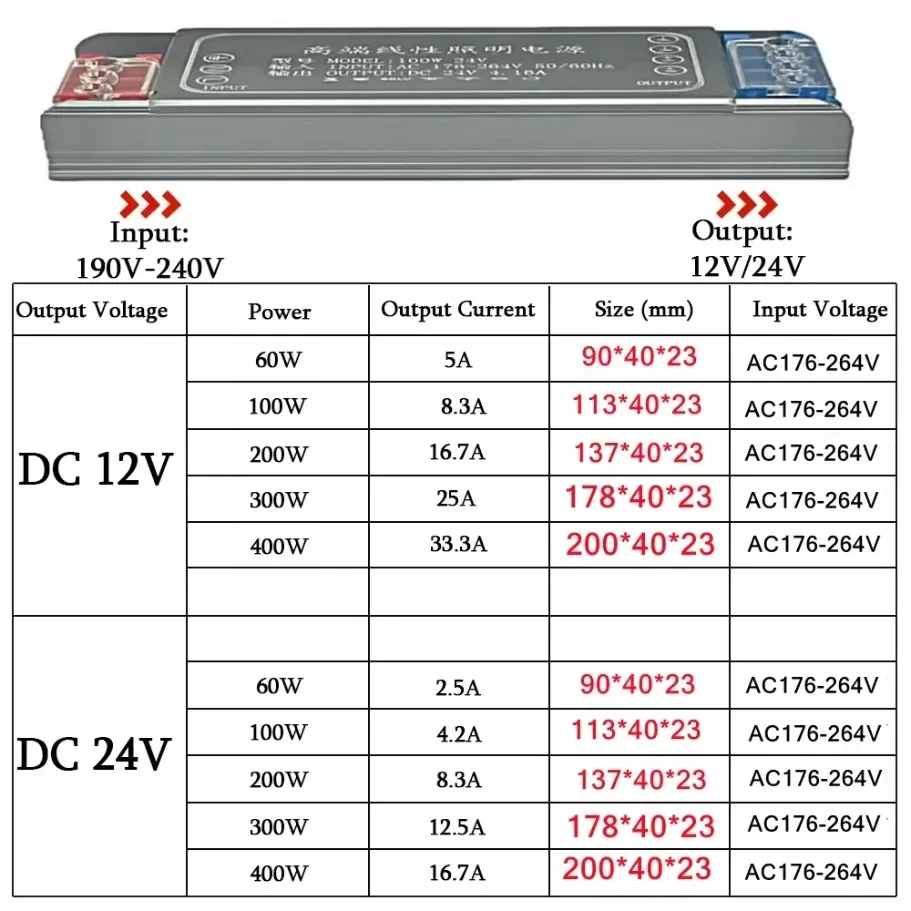 Alimentatore switching DC 12V 24V AC176-264V Adattatore di alimentazione driver luce LED 60W 100W 200W 300W 400W Trasformatori di illuminazione muti