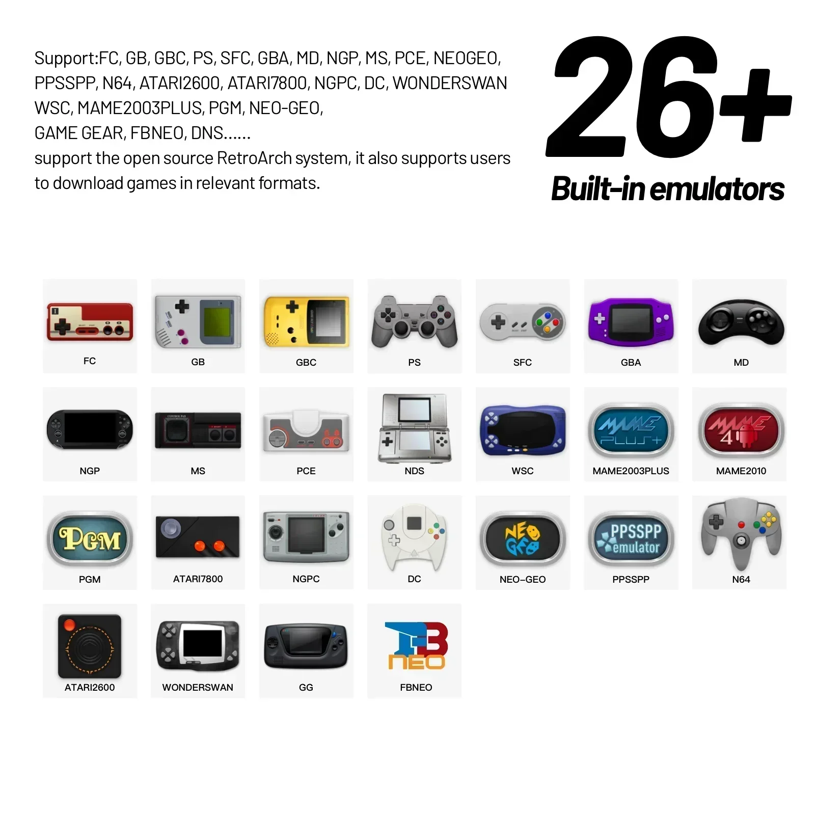 Trimui Smart Pro Handheld Game Console 4.96''IPS Scherm Linux Systeem Joystick RGB Verlichting Smartpro Retro Video Game Kid's geschenken