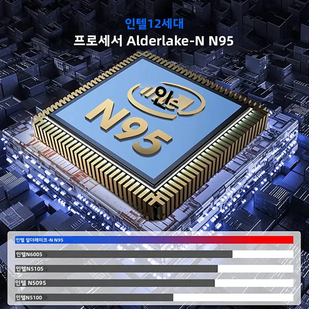 CARBAYTA 15.6"+7" 듀얼 스크린 노트북 Intel N95 32GB 16GB DDR4 RGB 백라이트 키보드 컴퓨터 노트북 노트북 7" 터치 스크린