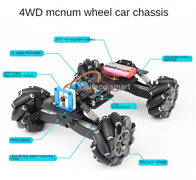 Omnidirectional Mecanum Wheel RC Robot Car Adjustable Suspension Chassis for Arduino Robot DIY Kit to Ps2 UNO Programmable Kit