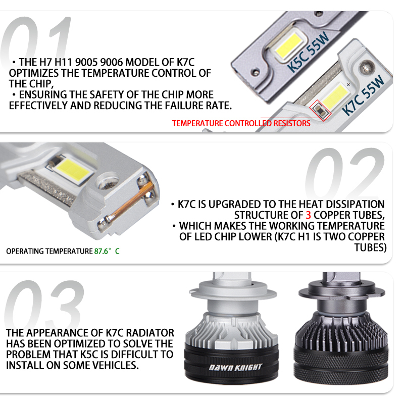 DAWNKNIGHT K7C 4300K H7 H4 H11 หลอดไฟ LED 3 ท่อทองแดงไฟ LED สําหรับรถยนต์ H1 HB3 9005 HB4 9006 12V หลอดไฟ LED