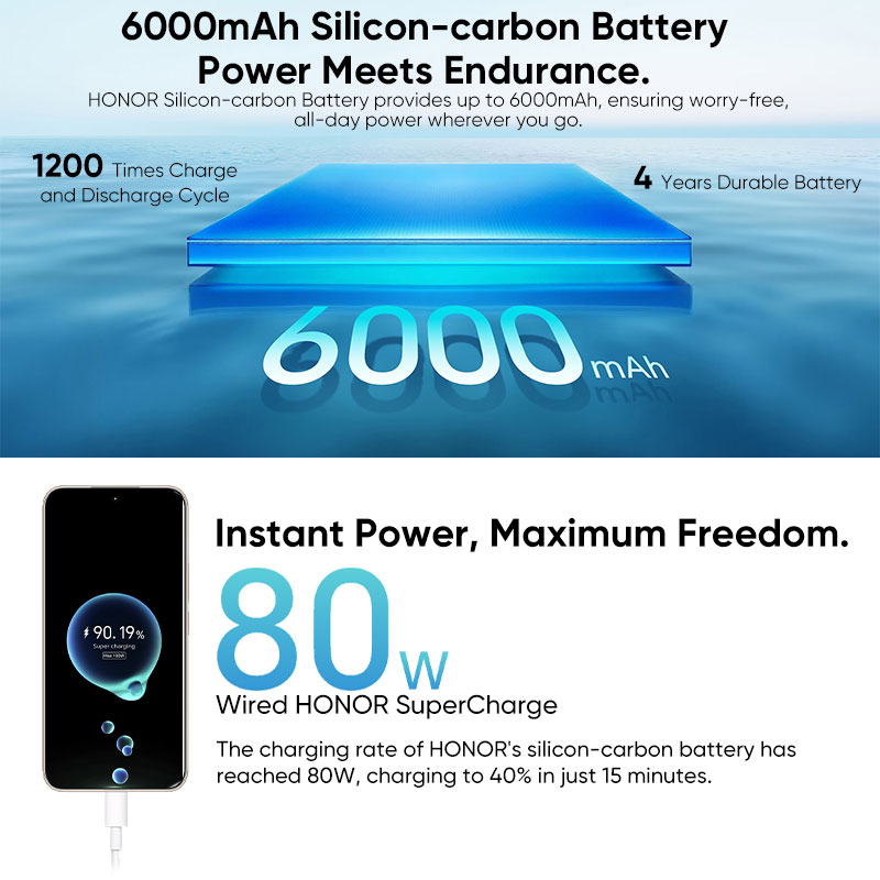 Original New Global Version HONOR 400 5G Smartphone Snapdragon 7 Gen 3  6.55" 120Hz AMOLED Display 200MP 6000mAh 80W SuperCharge