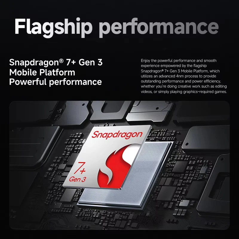Global Versie Xiaomi Pad 7 Snapdragon 7+ Gen 3 Octa-core CPU Tablet 8850mAh 13MP Camera 11.2 "3.2K Display 144Hz