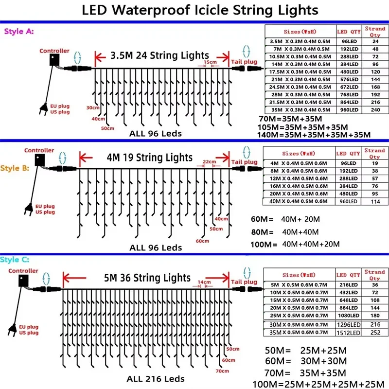 ตกแต่งคริสต์มาสสําหรับกลางแจ้ง LED Curtain Icicle String Light Street Garland บนบ้านฤดูหนาว 2025 รอมฎอนตกแต่ง