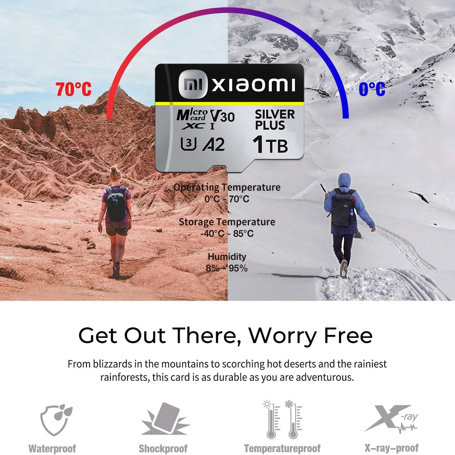 Xiaomi Micro TF SD Card Ultra SD Memory Card 128GB 256GB 32GB 64GB MicroSD U3 A2 TF Flash Cards for Xiaomi Phone Camera Table PC