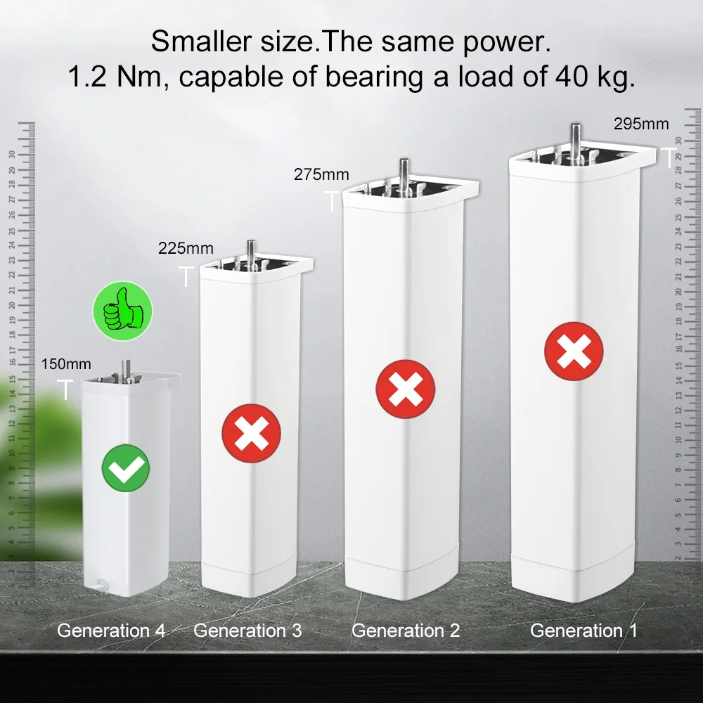 Inteligentny silnik do zasłon Smart Tuya Zigbee/WIFI, elektryczny, automatyczny, super cichy, inteligentny, obsługa głosowa Alexa Google Assistant
