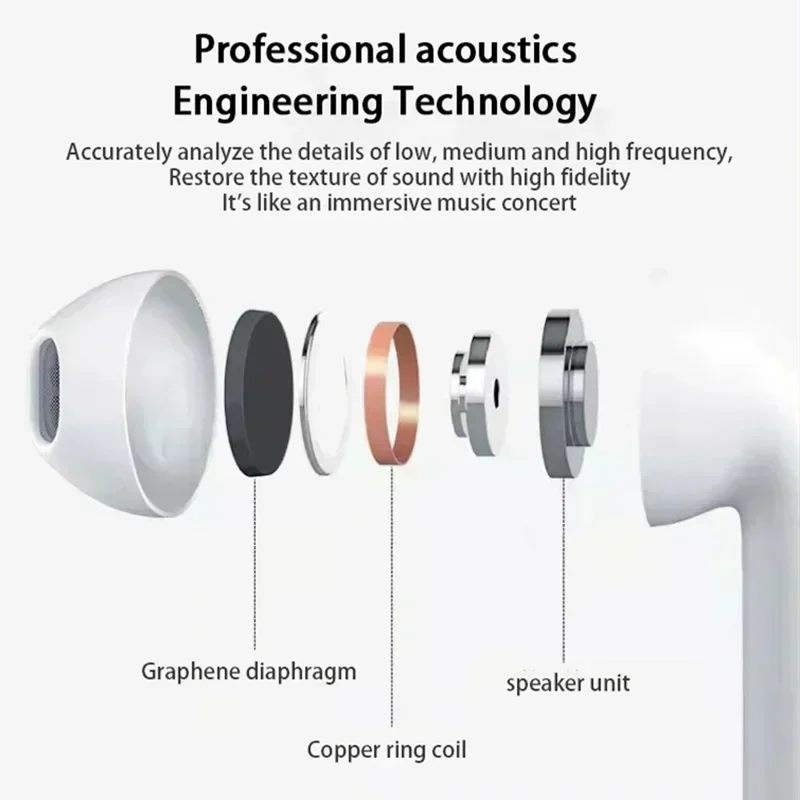 Écouteurs Bluetooth sans fil TWS, casque antibruit, fones de ouvido com micro, casque sans fil pour iPhone xiaomi oppo samsung