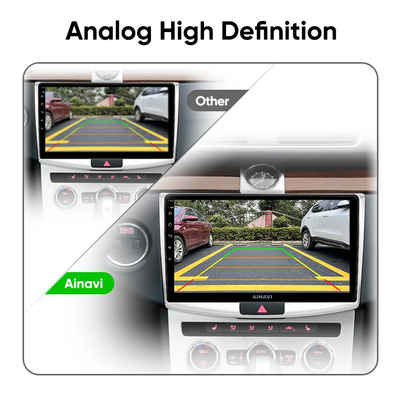 Ainavi cámara Multimedia para coche 360 cámaras cámara trasera gran angular cámara de respaldo HD Dashcam AHD 1080P 720P DVR grabadora de conducción ADAS