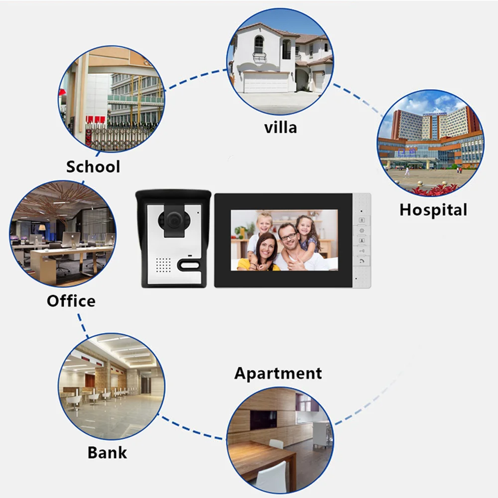 7-Inch HD Four-line Villa Video Intercom Doorbell Private Home Intercom Infrared Night Vision Motion Detection Video Doorbell