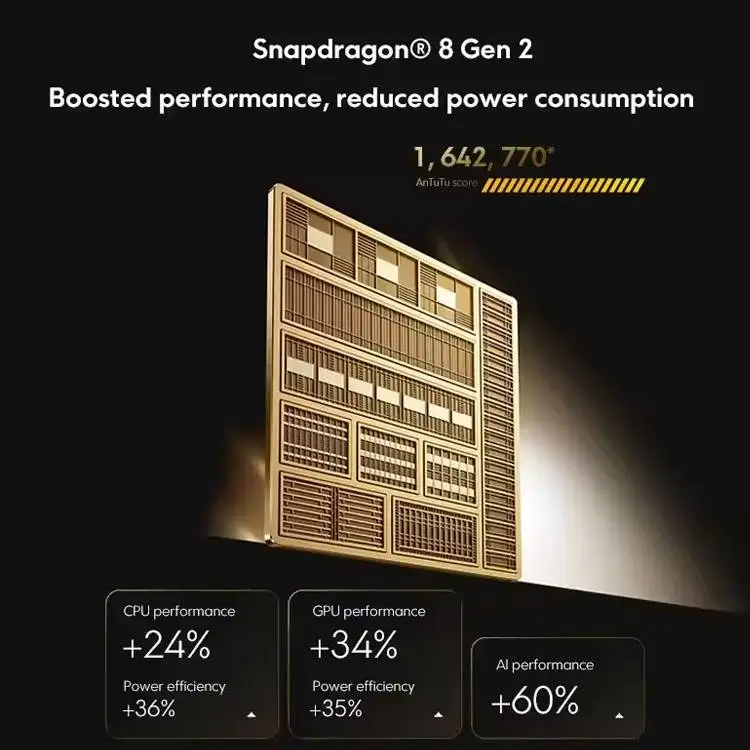 POCO F6 Pro 5G สมาร์ทโฟนเวอร์ชันสากล Snapdragon ®   8 Gen 2 6.67 '' 120Hz Flow AMOLED DotDisplay 120W ชาร์จ NFC