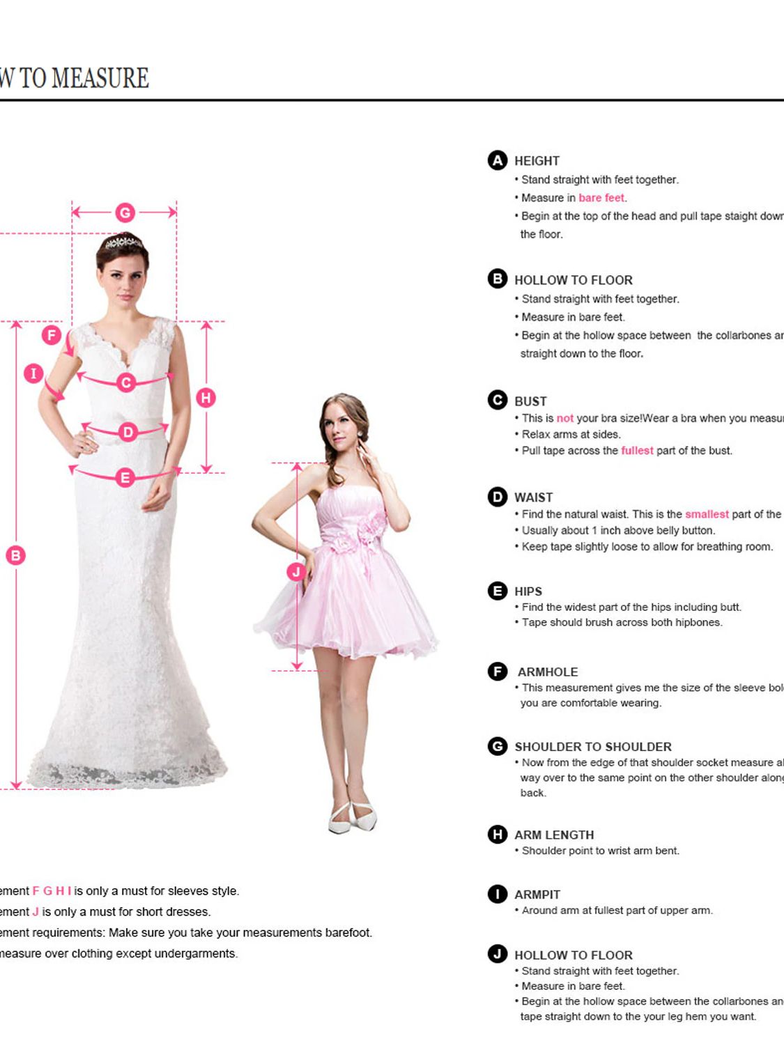 Custo de personalização