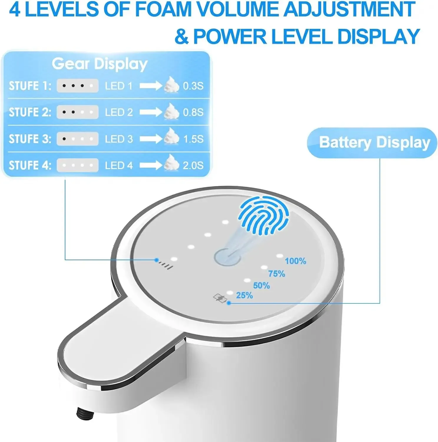Dispensador automático de jabón, dispensador de jabón espumoso sin contacto, 380ml, recargable por USB, eléctrico, dispensador de jabón de espuma ajustable de 4 niveles