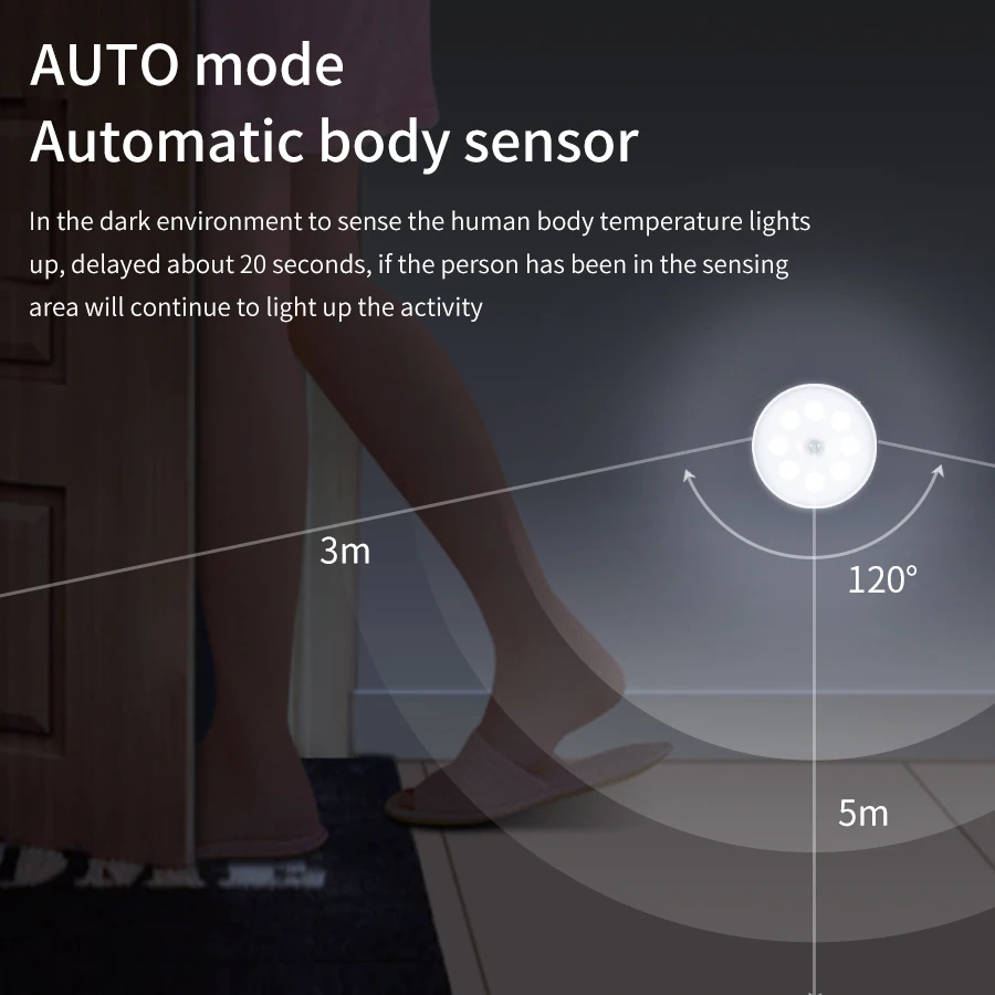 Luce con sensore di movimento intelligente Luci per armadietti ricaricabili USB Luce calda Luce bianca per cucina Scale Corridoio Armadio Lampada da camera da letto