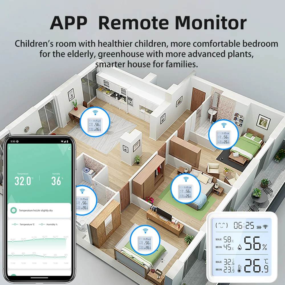 Tuya-Sensor de temperatura y humedad WiFi para hogar inteligente, higrómetro con retroiluminación, termómetro, Compatible con Bluetooth, Control por aplicación remota