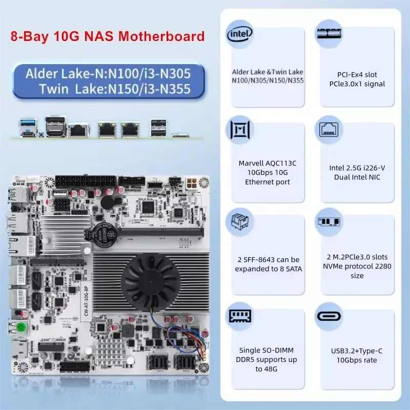 CWWK 8-Bay 10G NAS Motherboard Intel N150 N100 i3-N305 1*10G 2.5G 2*NVMe 2*SFF-8643 to 8*SATA Firewall Mainboard Type-C 17*17