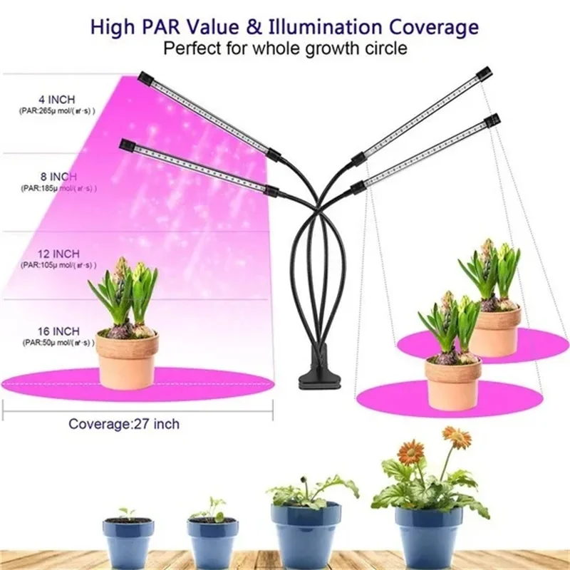 USB LED 成長ライト時限フルスペクトル植物テント温室水耕栽培システム屋内成長テント植物 GrowthLight