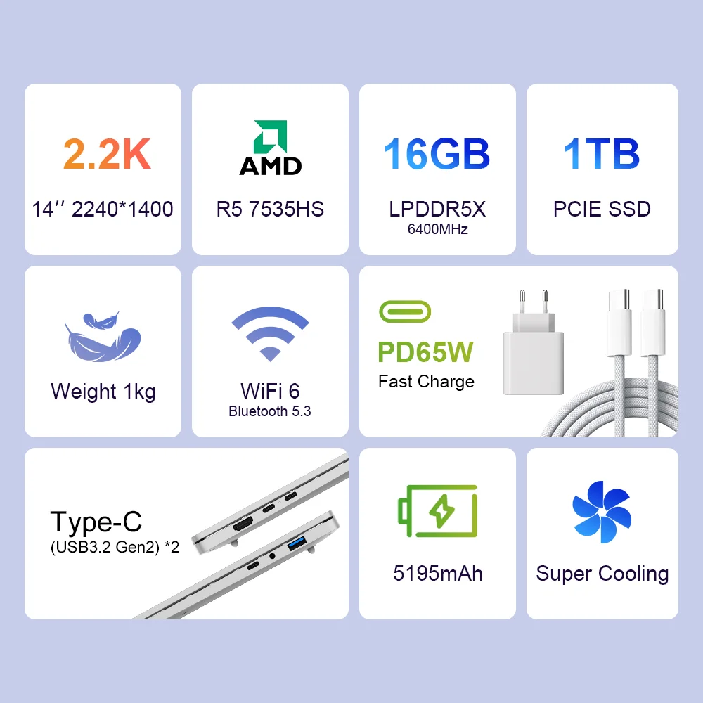 Ninkear S14 Ultra-draagbare laptop met 1 kg gewicht AMD Ryzen 5 7535HS 14 inch 2,2K Windows 11 16 GB LPDDR5 1 TB SSD Computer Type-C