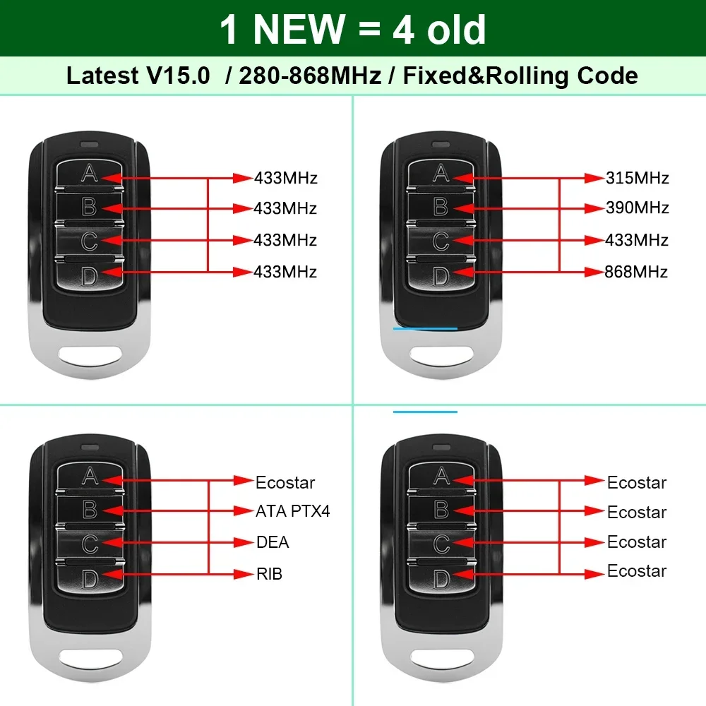 Compatible con 300MHz 303MHz 315MHz 330MHz 433MHz 868MHz con interruptores dip 8/10 Control remoto multifrecuencia 280-868MHz