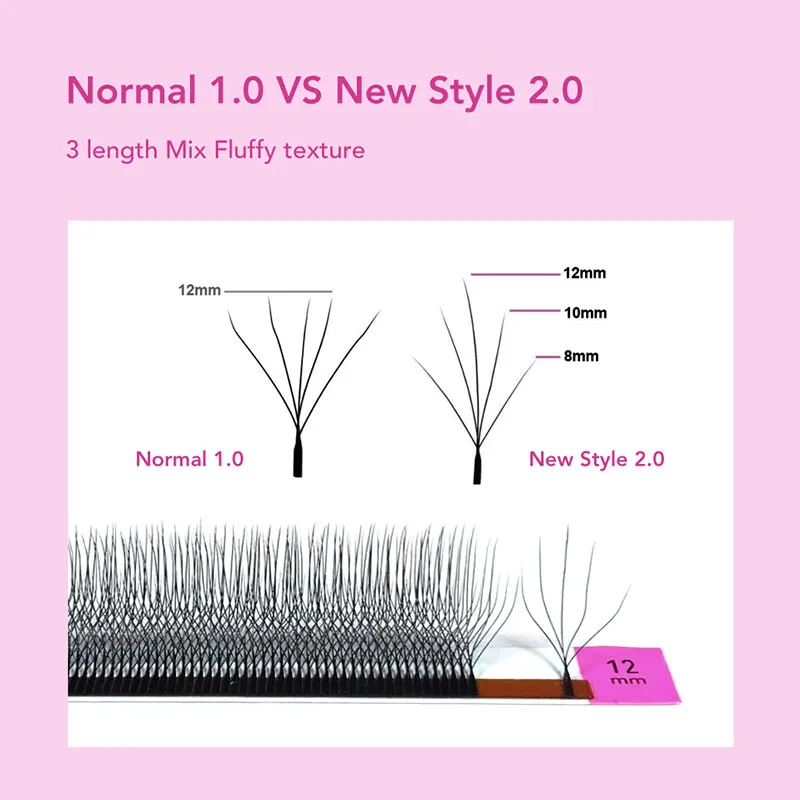 DIYDAY Neuer Stil 5D W-Form Wimpernverlängerung Verschiedene Längen 5D W-förmige falsche Wimpern Natürliche weiche einfache Fächerwimpern